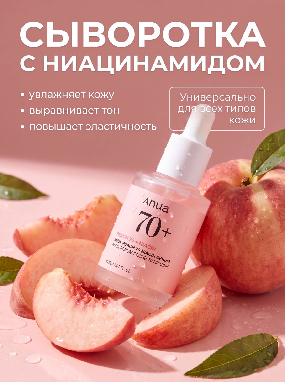 Инфографика сыворотки Anua с ниацинамидом