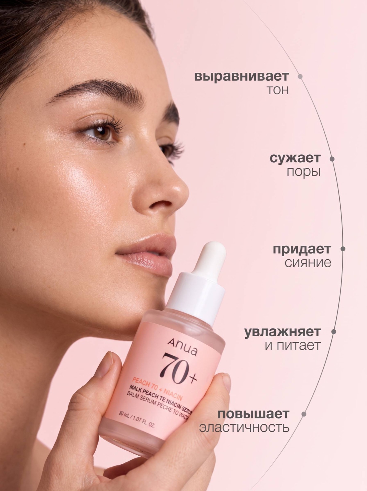 Инфографика с выносками: выравнивает тон, сужает поры, придаёт сияние